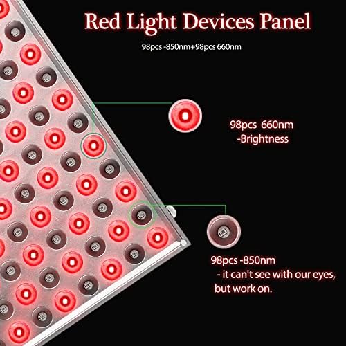 מכשירי אור אדום של Hyunlai 100W באדום עמוק 660nm & 850nm Light Light Light Light לשימוש ביתי.