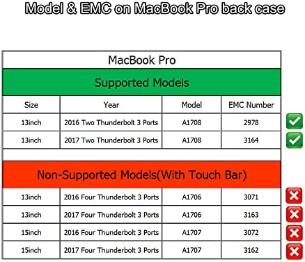 FLEANE 1TB 1024GB MZ17C PCIE NVME SSD תואם ל- MacBook Pro רשתית A1708 -2017, כלול DIY