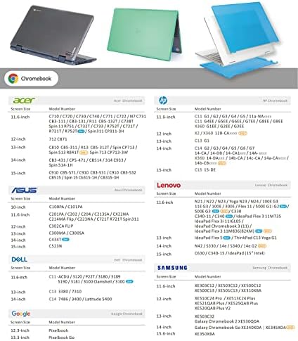 מארז McOver תואם לשנת 2019 ~ 2021 14 ASUS Chromebook Flip C434 סדרה 2-in-1 מחשבים ניידים בלבד-ברור