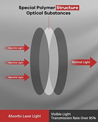 משקפי בטיחות בלייזר של אינקלה OD6+ משקפי הגנה על לייזר