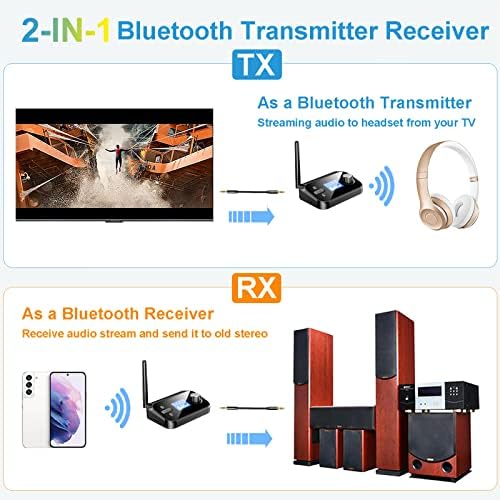 משדר ומקלט Bluetooth, Bluetooth 5.1 מתאם שמע עם מסך LCD, תומך 2 אוזניות בו זמנית, משחק תקע TF, AUX 3.5