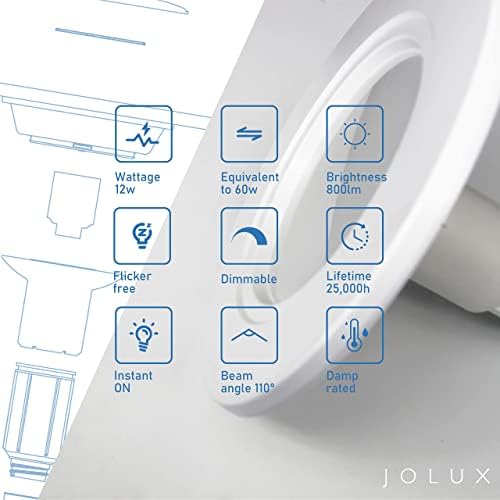 Jolux 5/6 אינץ 'CAN CAN נורות מתכווננות REPORDLIT RETORDLIT, ערכת המרה להחלפה של ETL DAMP DAMP,