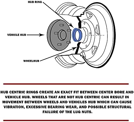 חלקי אביזרי גלגלים סט של 4 טבעת מרכזית טבעת 78 ממ OD עד 67.1 ממ מזהה רכזת, פוליקרבונט שחור