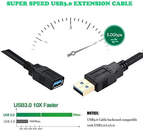 Xbohjoe USB 3.0 כבל הרחבה 6 רגל מהירות גבוהה 3.0 USB מאריך כבל מסוג A-Male ל- A-feme