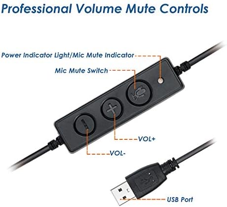 מתאם USB של Voicejoy תואם לכל אוזניות חוטיות של Plantronics או VoiceJoy עם QD וכולל בקרת עוצמת קול ופונקציונליות