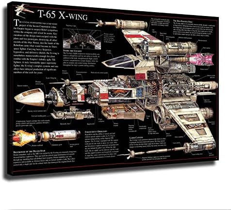 מלחמת הכוכבים X-Wing וינטג 'כלי כוכב תמונה פוסטר בית קיר ארט דקו מתנה hd הדפס אמנות אסתטית קיר אסתטי דקו