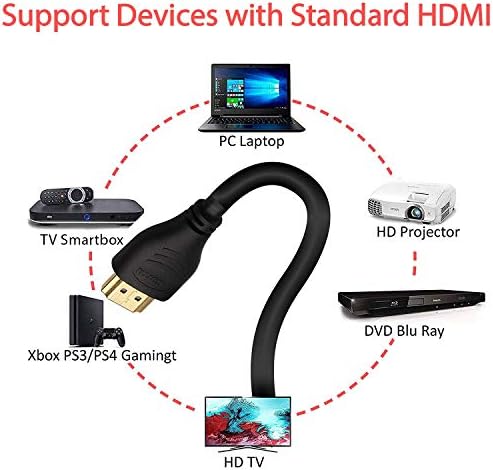 J-Tech Digital 1x2 HDMI מופעל מפצל עבור מלא HD 1080p & 3D תומך בכניסה אחת לשני צורב פלטים עם 2 חבילות HDMI 2.0
