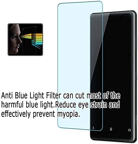 Puccy 3 Pack Anti Anti Blue Light Screent Modector, תואם ל- Nikon Coolpix S100 TPU Guard （לא מגני זכוכית