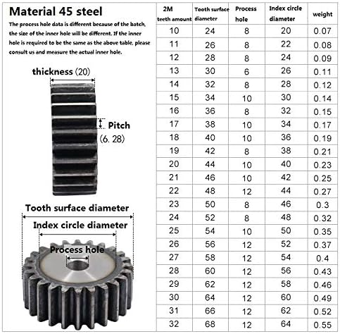 ציוד תעשייתי 2 יחידות 2 מ ' 16 שיניים שלוחה הילוך פחמן 45 פלדה מיקרו מנוע שידור חלקי הילוך תיבת הזדווגות