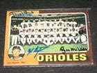 1975 Orioles Bumbry, Jackson, Miller + Team חתום על כרטיס בייסבול עם חתימה - כרטיסי חתימה של Baseball Slab.