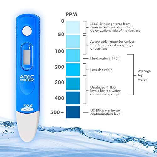 מערכות מים של APEC TDSMETER איכות מים TDS TESTER TESER, 0 עד 1999 טווח מדידה PPM לדיוק טוב יותר, 1 רזולוציית