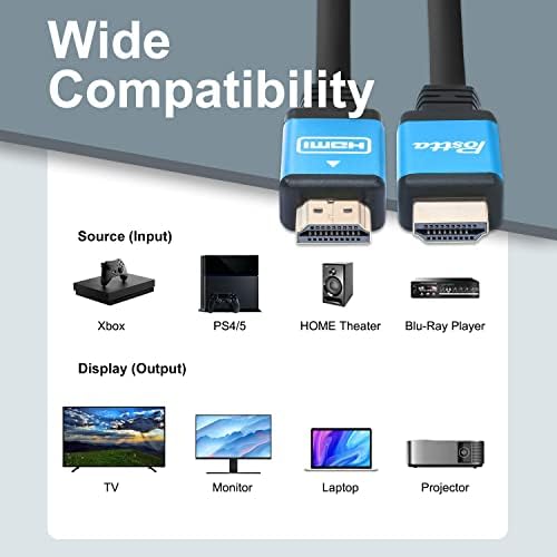 Postta HDMI 2.0V כבל תמיכה 4K 2160p, 1080p, 3D, החזרת שמע ו- Ethernet - 1 חבילה