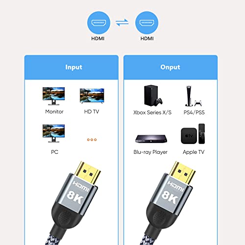 כבל Pizucb 8K HDMI 2.1 16ft/5m 48 ג'יגה -ביט לשנייה, אולטרה במהירות גבוהה HDMI קלה כבל 4K@120Hz/144Hz 8K@60Hz