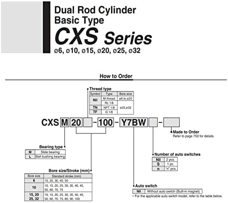 צילינדר מוט כפול של Hysond, בסיסי TYPR CXSM CXSL CXSM20 CXSL20 CXSM20-10 -15-20 -25-30 -35-40 -45-50 -60-70