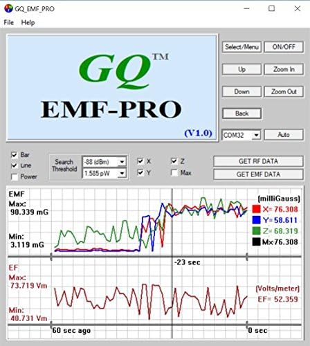 GQ מתקדם EMF-380 V2 קרינה אלקטרומגנטית רב-שדה-שדה 3-in-1 EMF ELF METER RF ספקטרום ספקטרום אנליזר מגדל