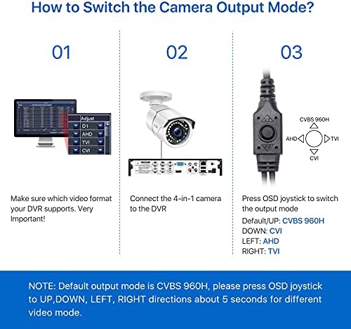 Zosi 2Pack 1080P היברידי 4-in-1 מצלמת אבטחה ומצלמת PTZ מעקב אחר אוטומטי אלחוטי C289 עם ראיית לילה