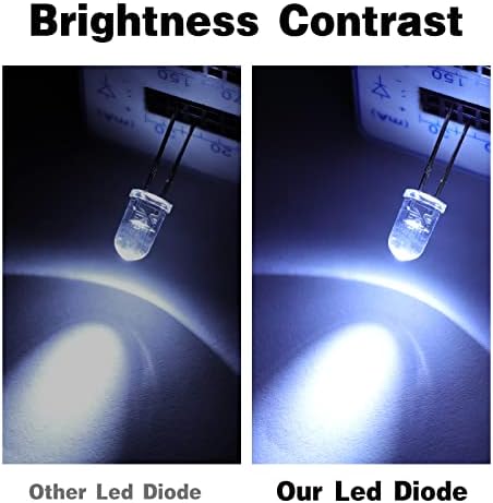 ערכת דיודה LED של 100 יח ', yiwanson קטן 5 ממ 5 ממ ברורה אור אלקטרוניקה מיקרו מנורה 2V ערכת תאורה ארדואינו