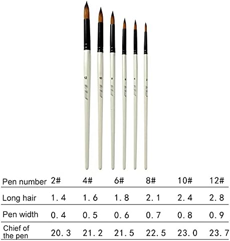אמן PDGJG מברשות עט מברשות פנינה ידידותית לסביבה לבן צבעי מים עט אקרילי שמן אקרולי צבע צבעי ניילון שיער