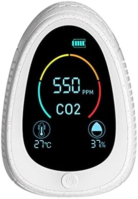 DSHGDJF איכות אוויר צג CO2 גלאי אזעקה עם לחות טמפרטורה מקורה פחמן בודק דו חמצני CO2 מד בודק