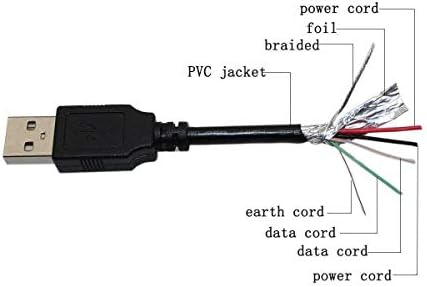 PPJ USB טעינה כבל טעינה עופרת כבל טומטום טום טום 1 אחת 4N00.005 4N00005 3.5 GPS נייד Bluetooth