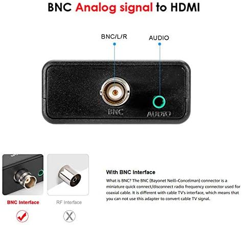 BNC ל- HDMI ממיר מתאם נקבה CVB