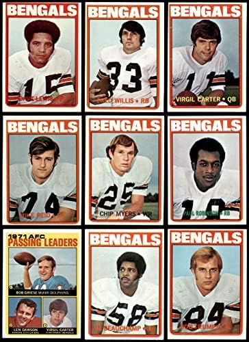 1972 Topps Cincinnati Bengals Low צוות צוות Cincinnati Bengal