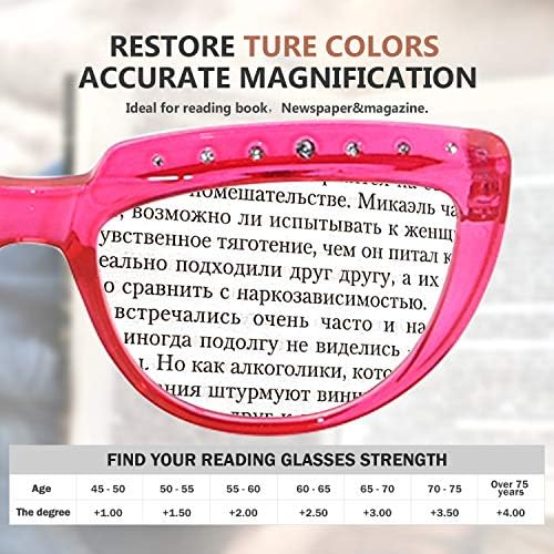 משקפי קריאה של Eyekepper לנשים קוראי ריינסטון גודל יתר על המידה משקפי ראייה - אדום+1.75