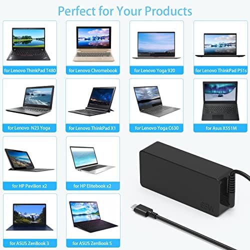 65W 45W USB C סוג C מטען נייר AC עבור HP Elitebook X360 745 755 830 840 G5 Chromebook X360 14 13 11 Pavilion