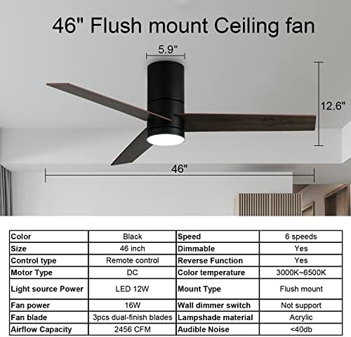 מאוורר תקרה של Lcaoful Flush Mount עם אורות שלט רחוק לתקרות נמוכות 46 אינץ ', מאוורר תקרה שחור מודרני עם