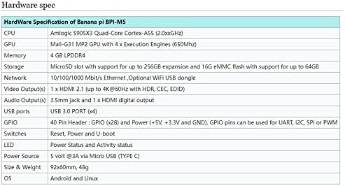 בננה PI BPI M5 דור חדש לוח יחיד מחשב אמלוגי S905X3 עיצוב