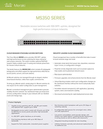 MS350-48FP-HW Cisco Meraki Cloud Cloud Network Switch 5 שנים רישיון ארגוני LIC-ENT-5YR