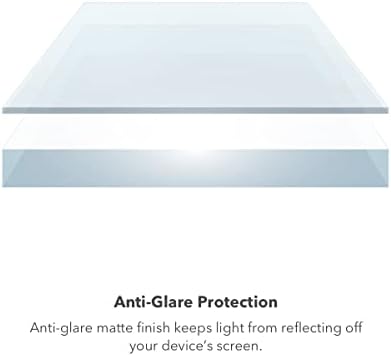 מגן זכוכית בלתי נראה מגן זכוכית עלית מגן מסך עבור אפל אייפון 14 פרו-5 חזק יותר, הגנה מפני אור כחול, טכנולוגיה