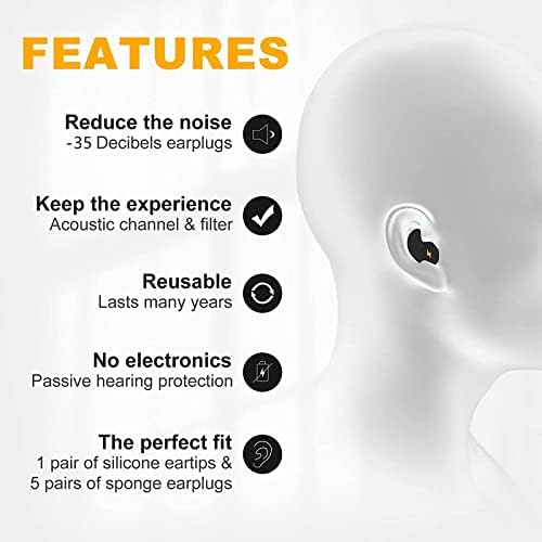 Lihlawpo תקעי אוזניים דור שלישי להפחתת רעש, זוג אטמי אוזניים סיליקון, 5 זוגות של תקעי אוזניים קצף רכים,