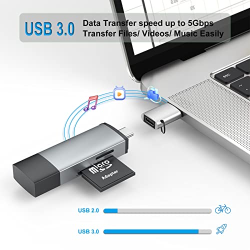 USB ל- USB C מתאם 2-חבילה, USB A ל- USB Type Charger ממיר, USB 3.0 ל- USB C מתאם 5GBPS עבור