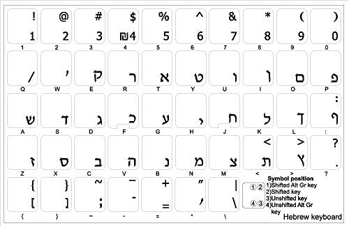מדבקות מקלדת עברית עם כיתוב שחור רקע שקוף