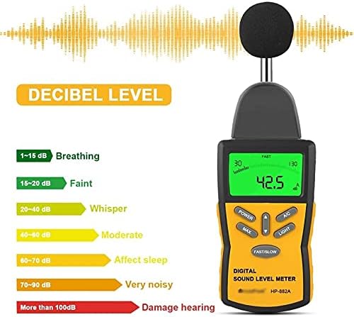 FZZDP מד רמת צליל דיגיטלי, מד רמת רעש, מד דציבלים דיגיטלי עם תאורה אחורית של LCD/מקסימום אחיזה,/התאמת רגישות