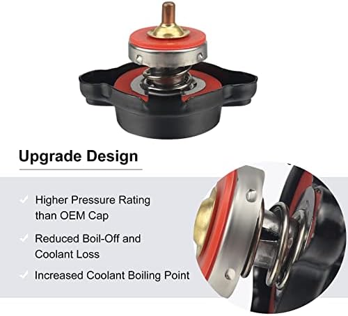 1.8 בר רדיאטור כובע 25.6 PSI כובע רדיאטור בלחץ גבוה עם מד טמפרטורה על ידי MIFYCA מתאים להון-דה, קאווה-סאקי,