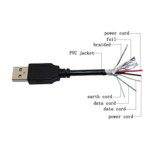 PPJ נתוני USB/כבל כבל טעינה ל -10.1 Lenovo Thinkpad 18384ru, טאבלט 2 3682-22U 3682-2AU 3679-23U 3679-26U 3679-27U