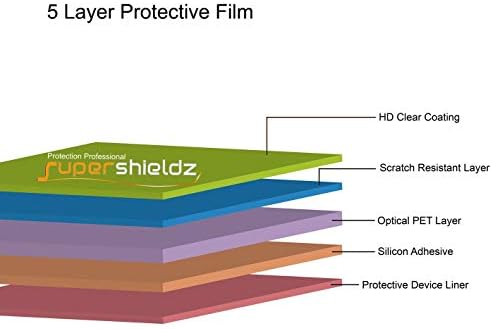 Supershieldz מיועד למגן מסך היתוך של מוטורולה קצה 30, מגן ברור בהגדרה גבוהה