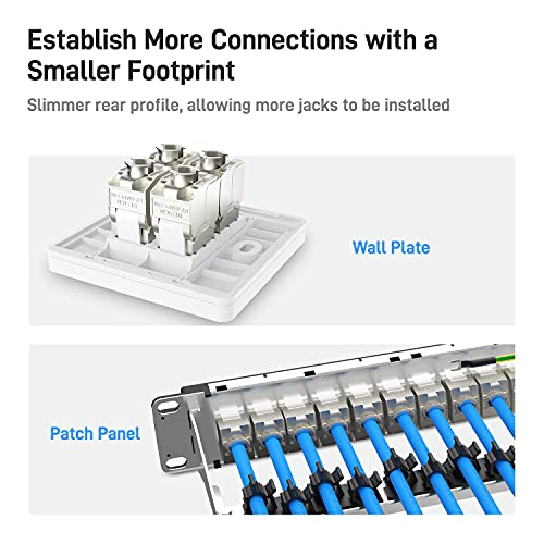 10-חבילה RJ45 CAT 7 STP ללא כלים STP מגן על שקע אבן מפתח, AMPCOM מנעול עצמי מנעול עצמי CAT7 מתאם