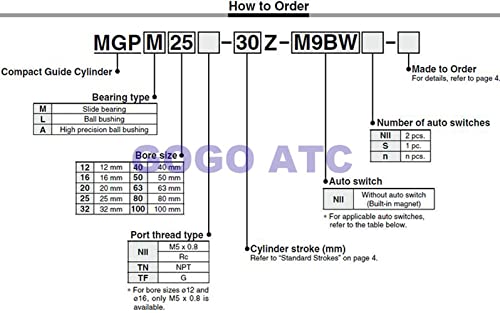 צילינדר מדריך קומפקטי מסוג SMC עם כרית אוויר MGPL16-25 תותב כדור MGP MGPL סדרה גליל מוט דק חדש MGPL-16X25