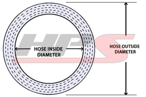 HPS 1/8 ID ברור צינור צינור סיליקון מחוזק טמפרטורה גבוהה, אורך 100 רגל, דירוג טמפרטורה מקסימום: 350F, רדיוס כיפוף: