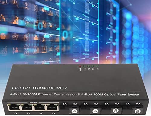 מתג Ethernet AQUR2020, SFP סיבים אופטיים מתג סיביות ללא הפסד 8 יציאות לרשת לרשת