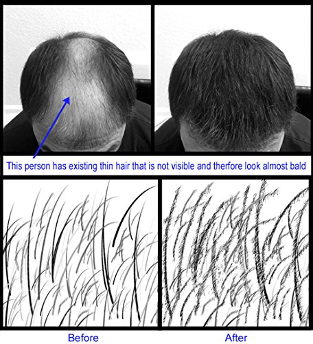בינוני חום 50 גרם גודל מקורי שמשון שיער אובדן סיבי בניין קונסילר מילוי מתאים להתאים לכל מותגים