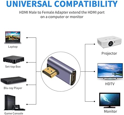 Poyiccot HDMI 90 מעלות מתאם 8K, זווית ימנית HDMI 2.1 מתאם, 48 ג'יגה -סיביות HDMI זכר למתאם נשי מחבר