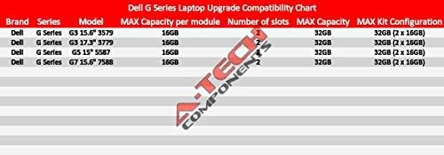ערכת A-Tech 32GB לסדרת Dell G G3 15 3579 G3 17 3779 G5 15 5587 G7 15 7588 2666MHz DDR4 משחק