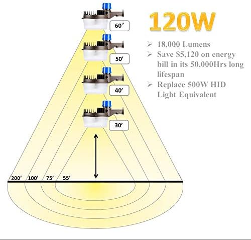 טראסון שטח LED אור 120 וואט - חצר חצר חיצונית שעת בין ערביים לשחר כלול - 5000K, אורות שטח, אור אסם 18,000