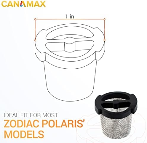 Canamax Premium 6-504-00 התאמת קיר אוניברסלי מסך מסנן מסנן מהיר - התאמה מדויקת למזלות פולאריס 280 380 360