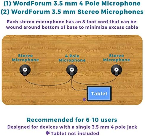 וורדפורום 3.5 מ מ טרס 4 מוט וורדפורום 3.5 מ מ טרס סטריאו 360 מיקרופון ועידה-הקלטה לכל כיוון לפגישות-תואם לאייפון,