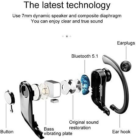 Slub Bluetooth 5.1 אוזניות ספורט, אוזניות אלחוטיות עם מארז טעינה וכרות אוזניים, 15 שעות משחק אטום למים